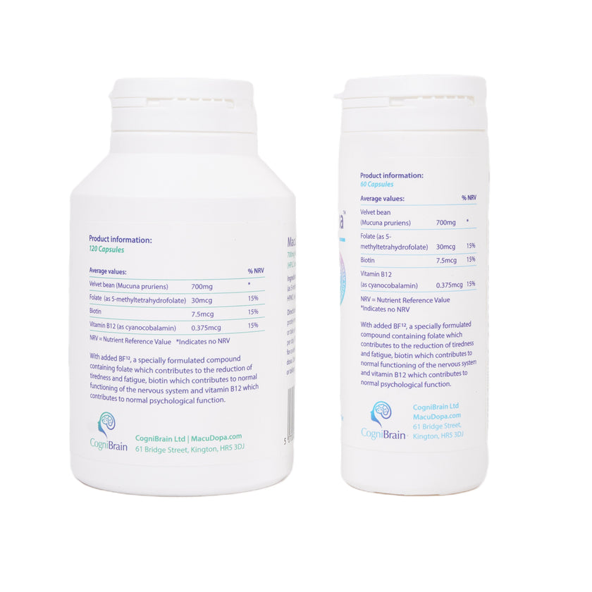 How to Take Macudopa Instructions